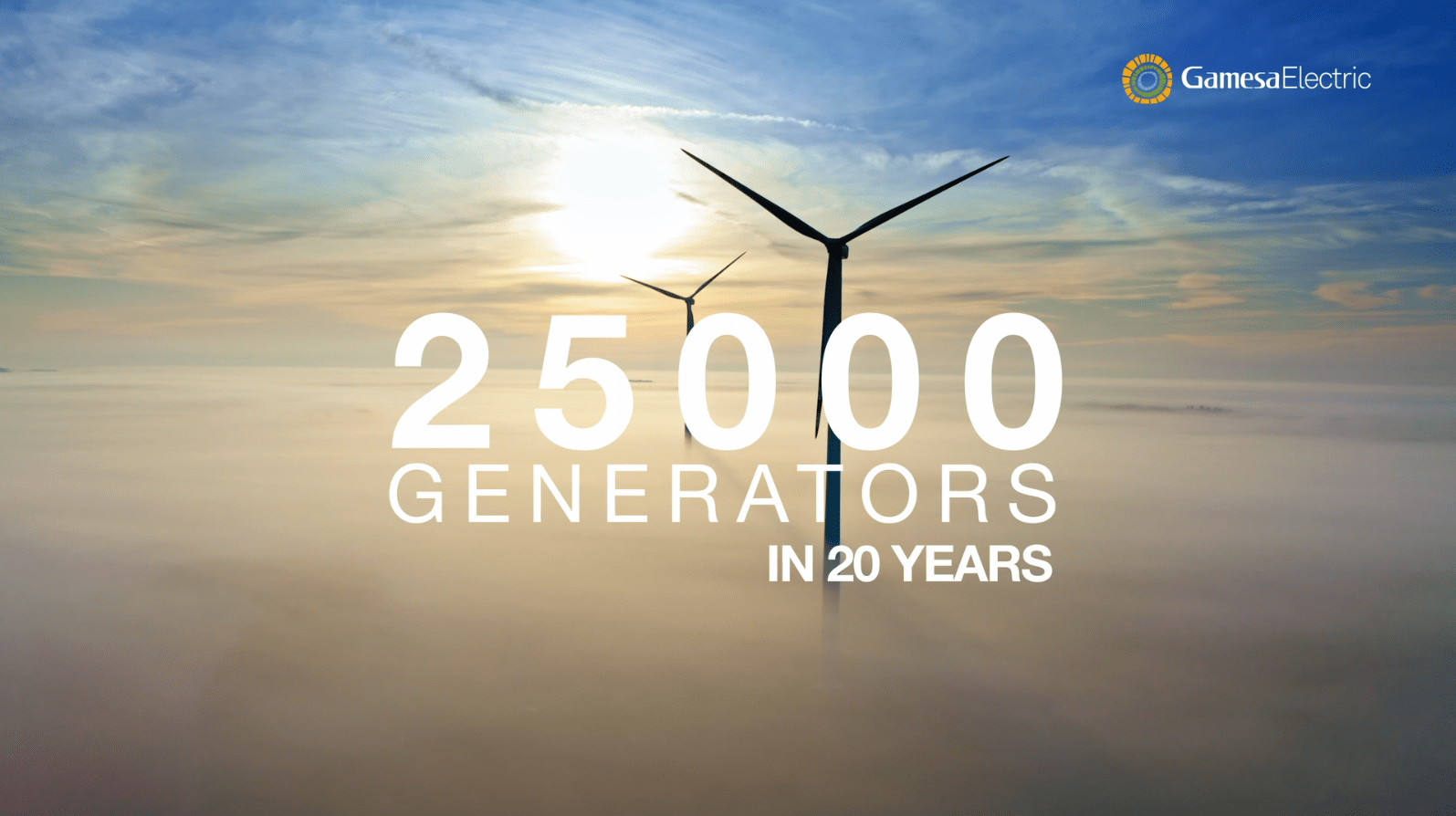 25000 Wind generator in 20 years